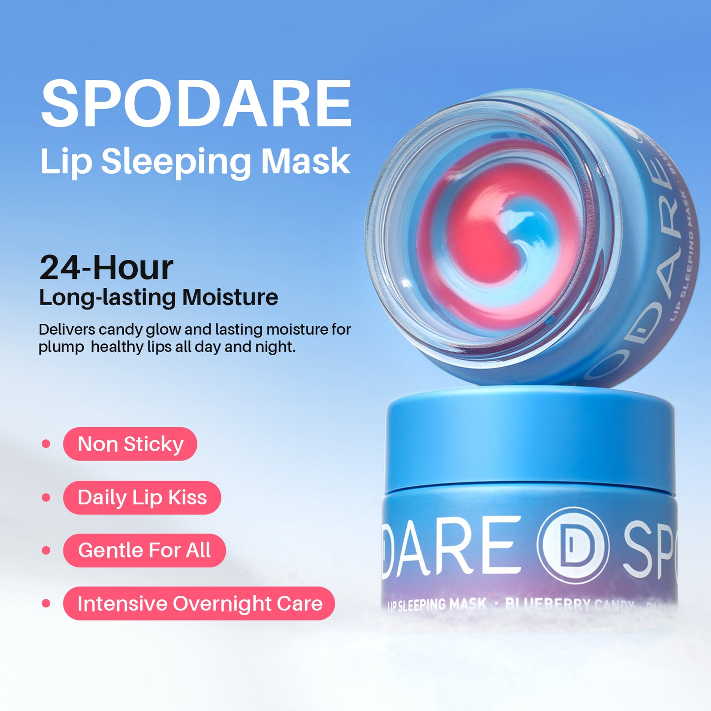 Lip Sleeping Mask Blueberry Candy Glow Balm