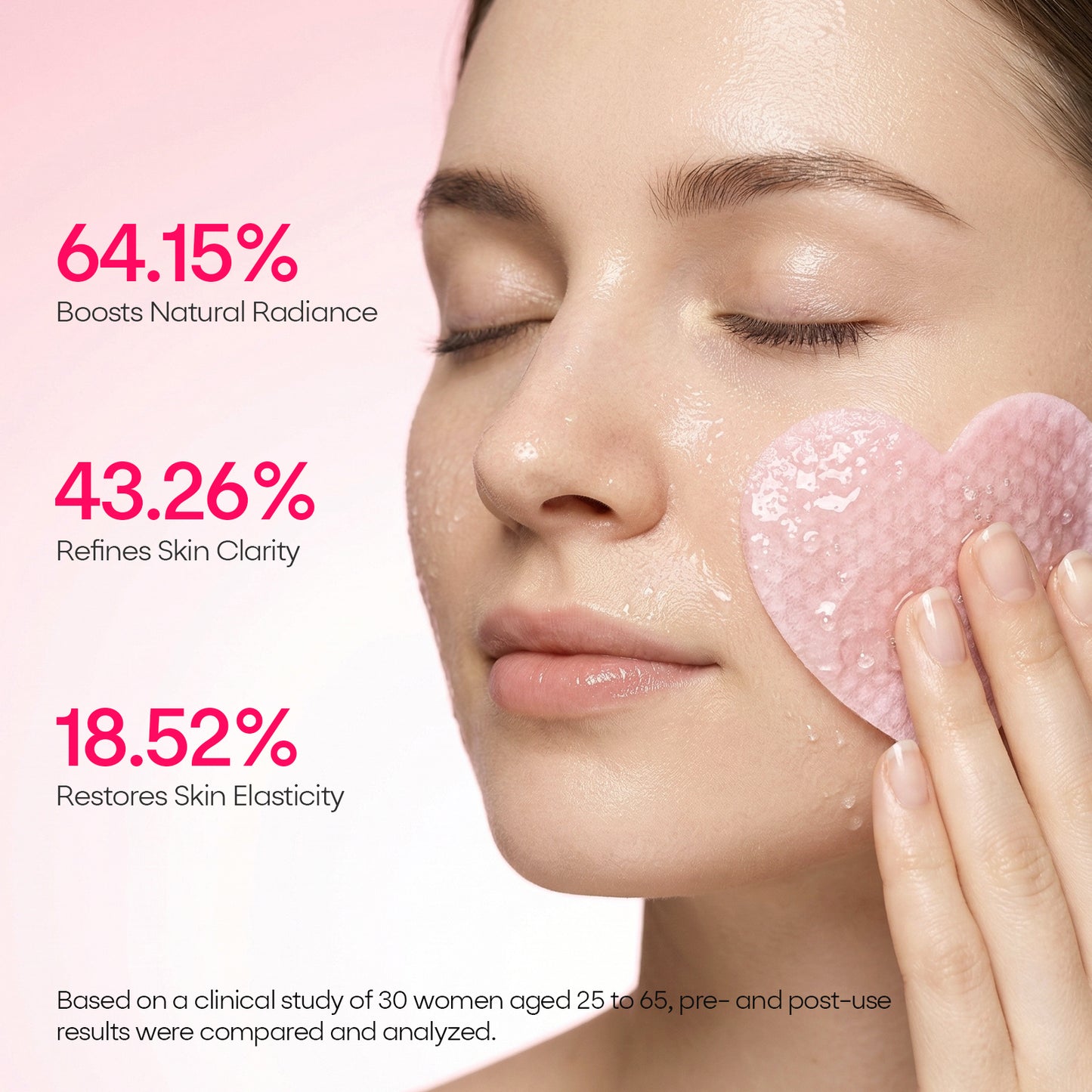 PERN Facial Toner Pads