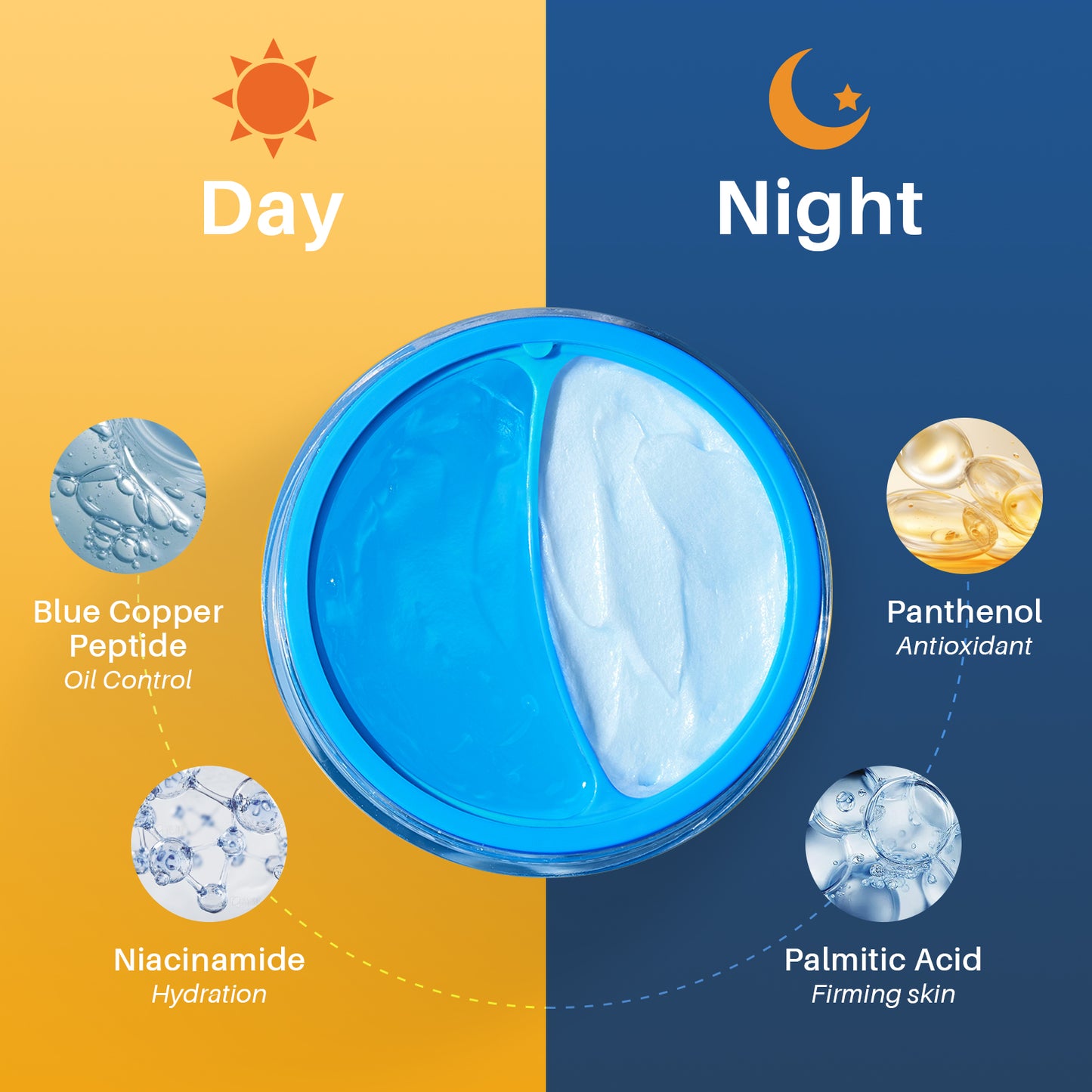 Day & Night Cream set